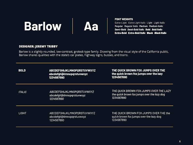 Cover image for Brand Guidelines