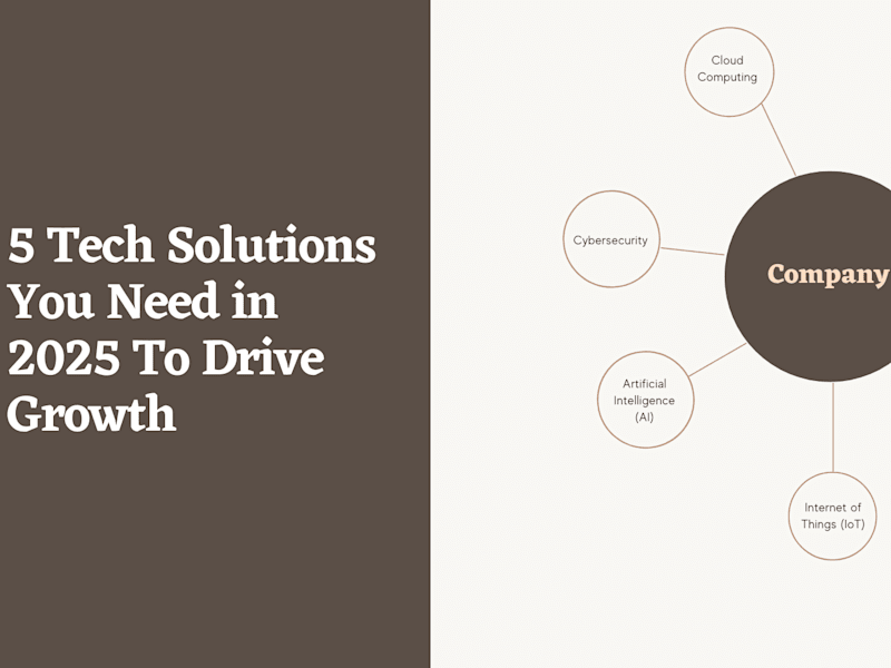 Cover image for 5 Tech Solutions You Need in 2025 To Drive Growth