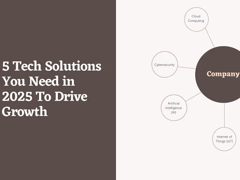 Cover image for 5 Tech Solutions You Need in 2025 To Drive Growth