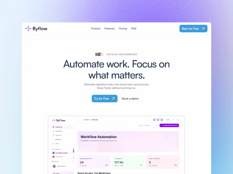Cover image for Byflow: Modern SaaS Landing Page Design