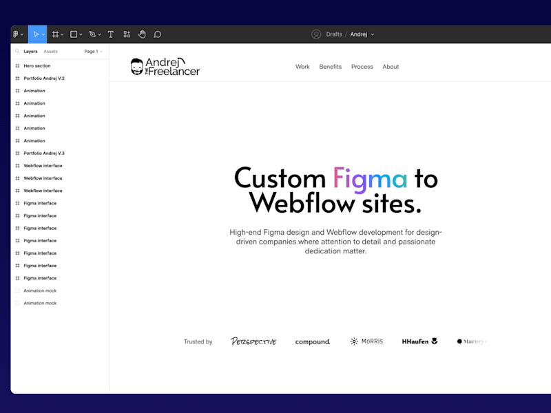 Cover image for Web Design, Award Winning Websites, UX,UI, Prototyping