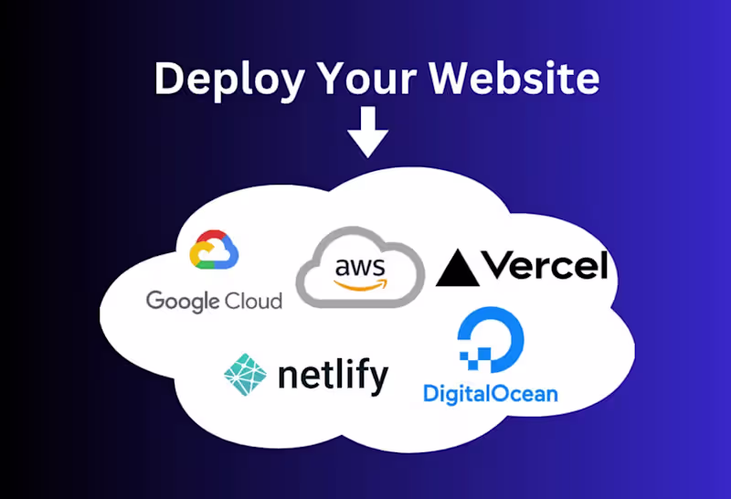 Cover image for I will deploy your website on AWS or Google Cloud(GCP)