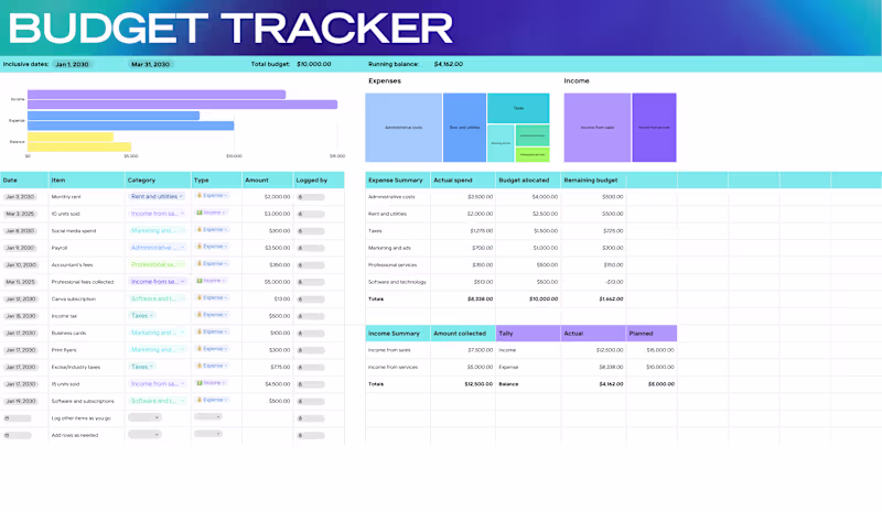 Cover image for Financial data analysis & reporting for small businesses
