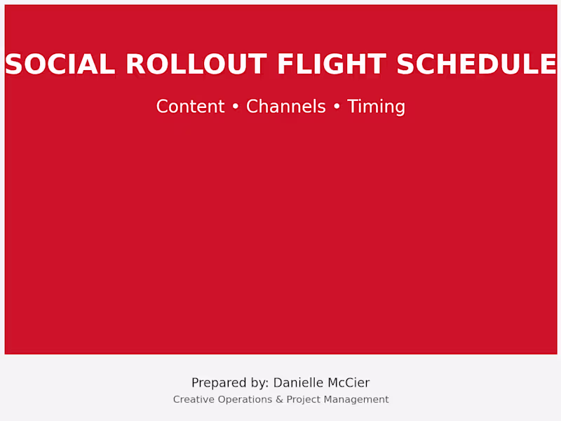 Cover image for Social Media Rollout Plan