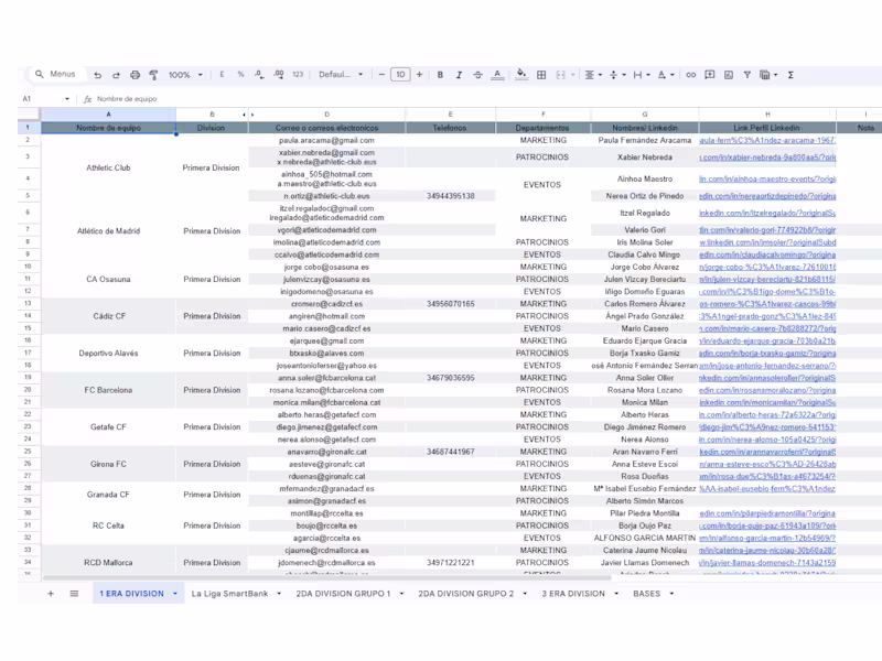 Cover image for Lead Generation