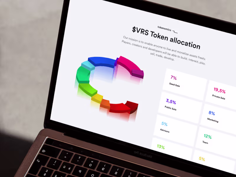 Cover image for 💻 Template Setup & Customization in Webflow