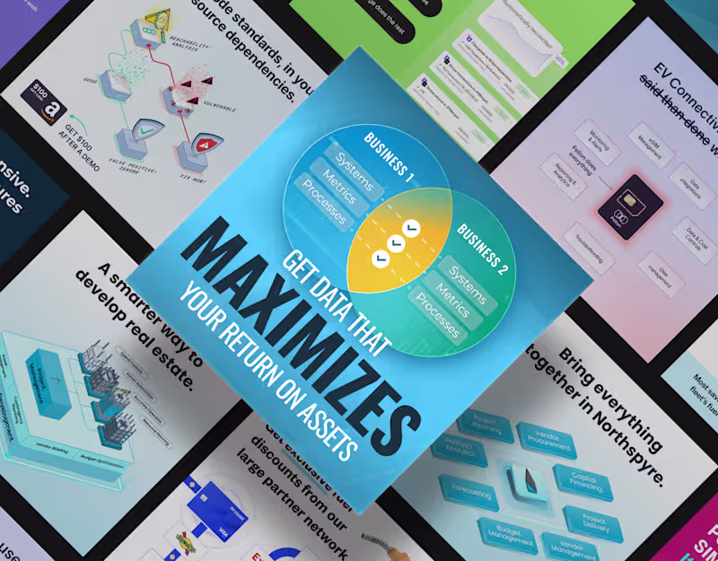 Cover image for Diagram Ads