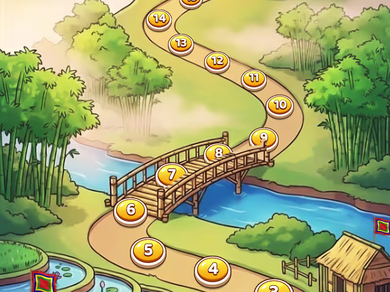 Cover image for 2D Game design