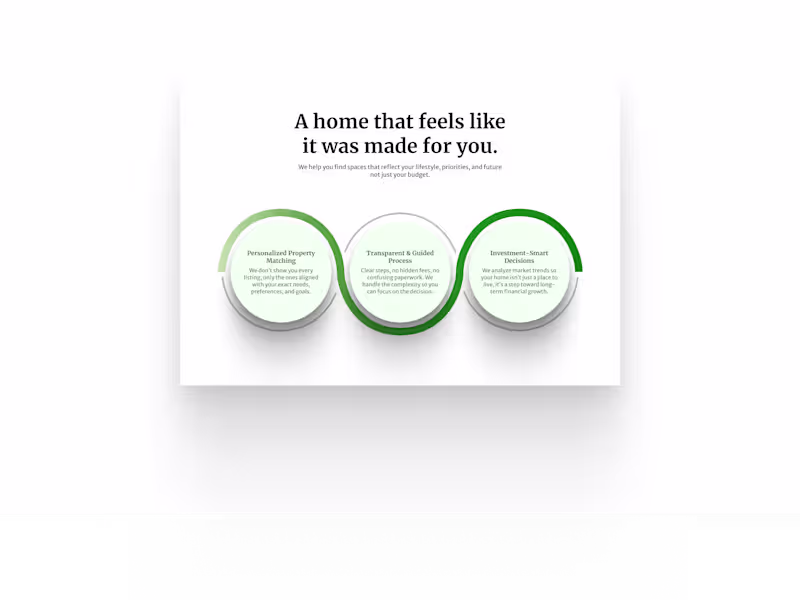 Cover image for Benefits section exploration Get access: https://www.figma.c...