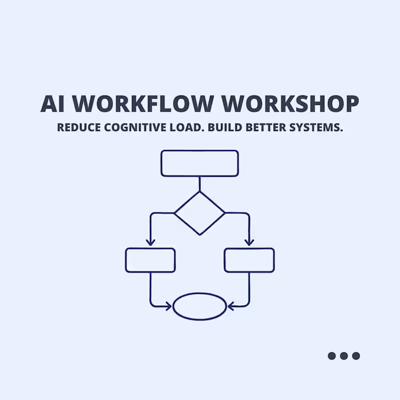 Cover image for AI Workflow Workshop for Teams & Leaders