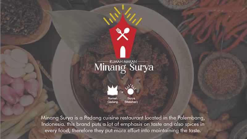 Cover image for Visual Branding for Minang Surya Restaurant
