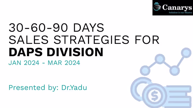 Cover image for Sales strategy