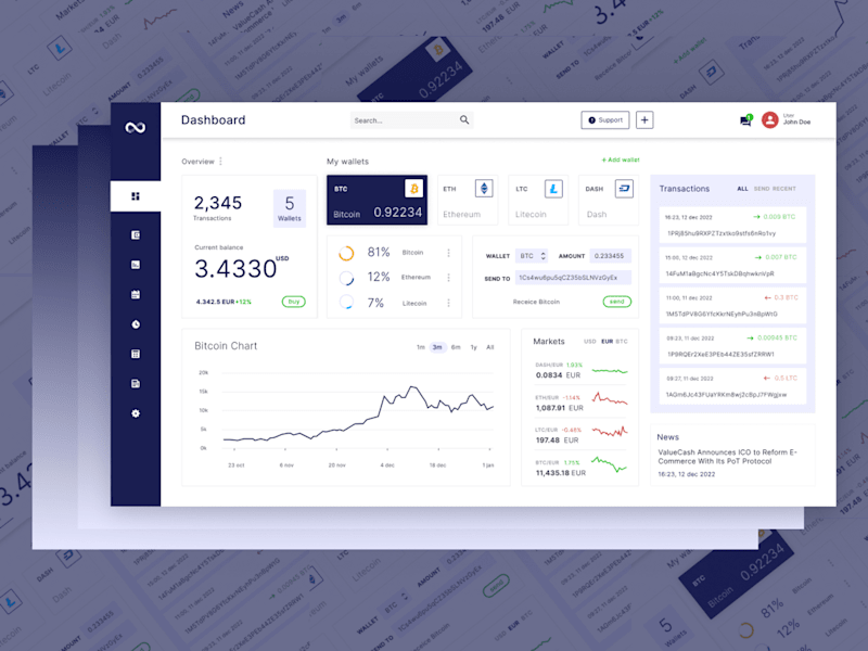 Cover image for CoinLink Cryptocurrency Dashboard UI