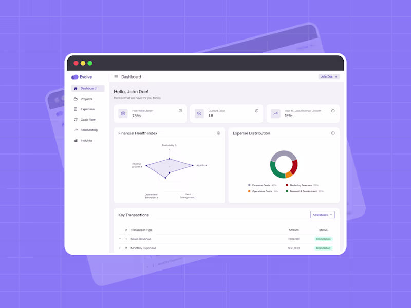 Cover image for Dashboard Design Service