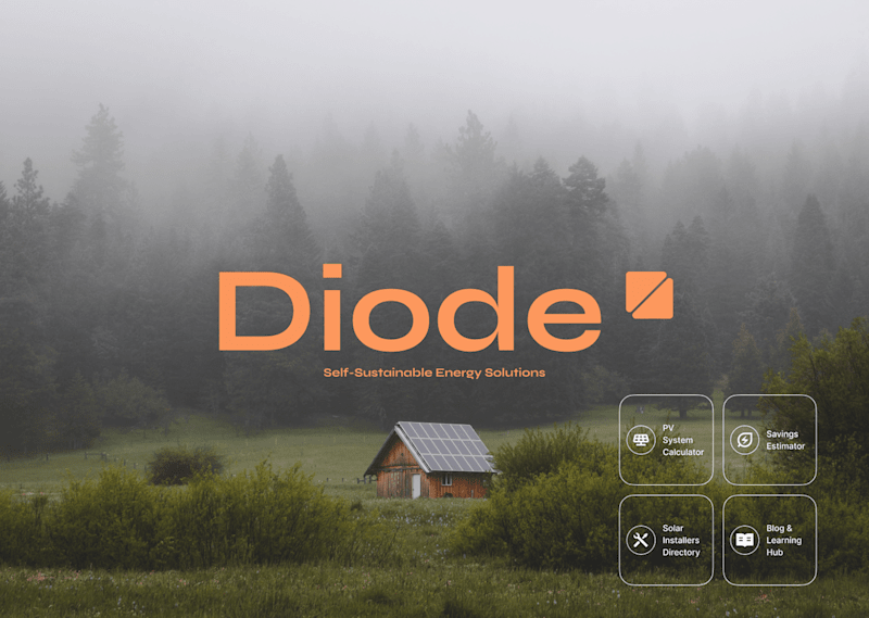 Cover image for Diode Renewable Energy | Branding, UX/UI & Website