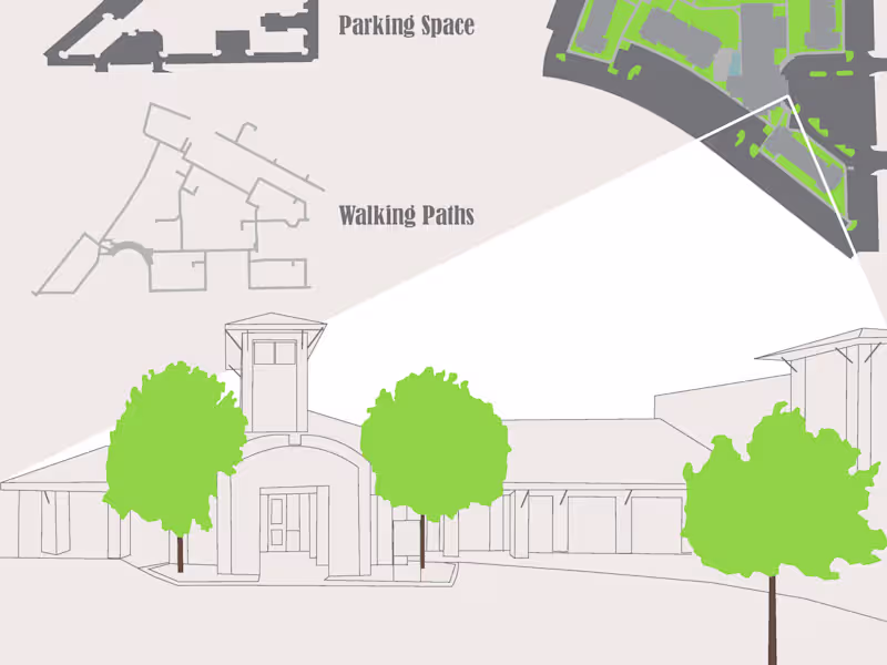 Cover image for Sweethome Analysis