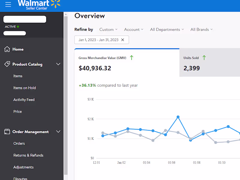 Cover image for Walmart Store Management 