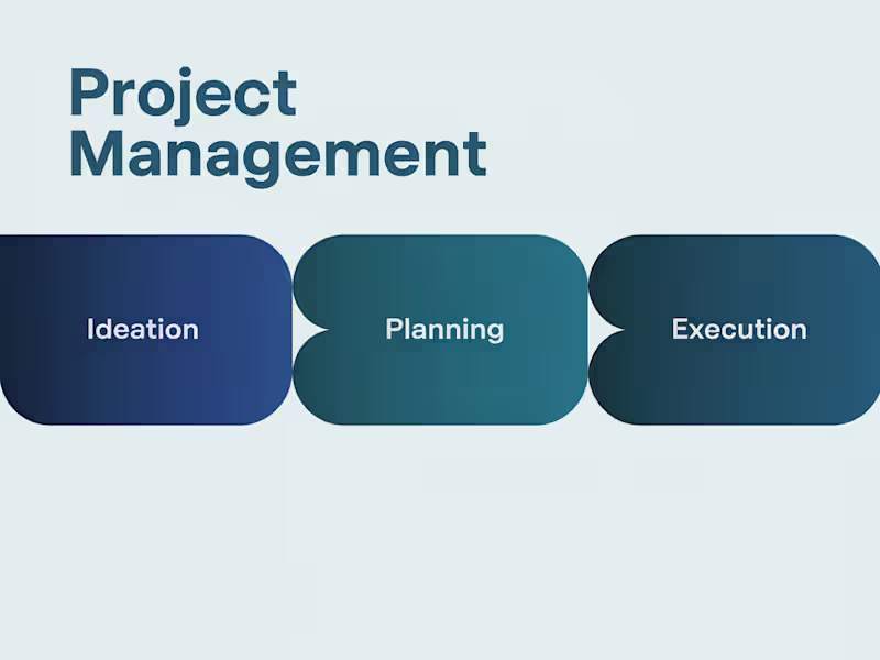 Cover image for I will Plan, Manage and Deliver Complete Software Project