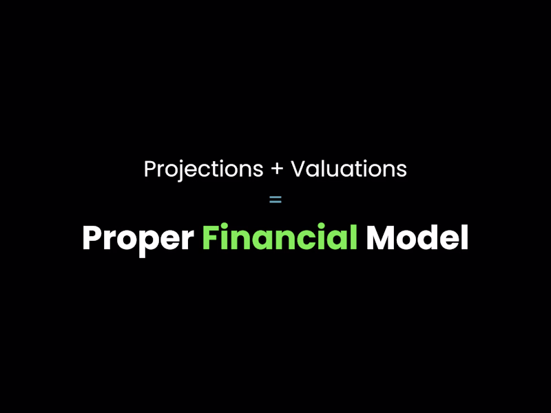 Cover image for Fantasy Gaming Startup Financial Model & Valuation