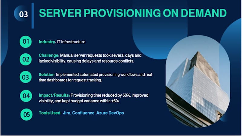Cover image for Automated Server Provisioning System Implementation