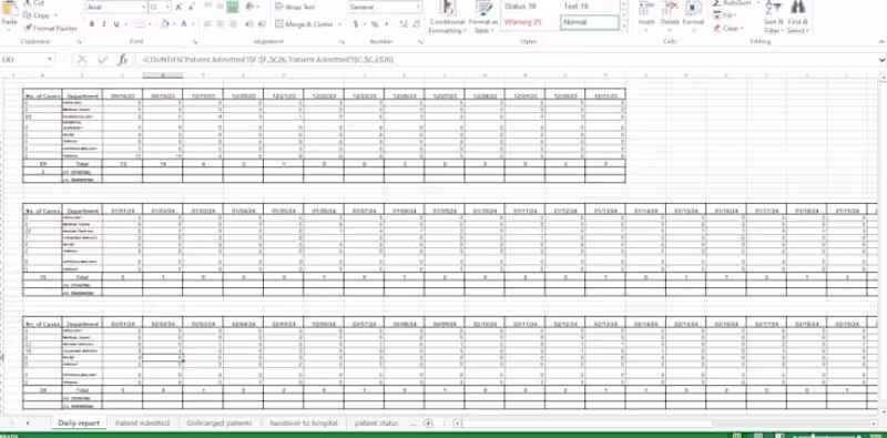 Cover image for Hospital Visit Summary & Records
