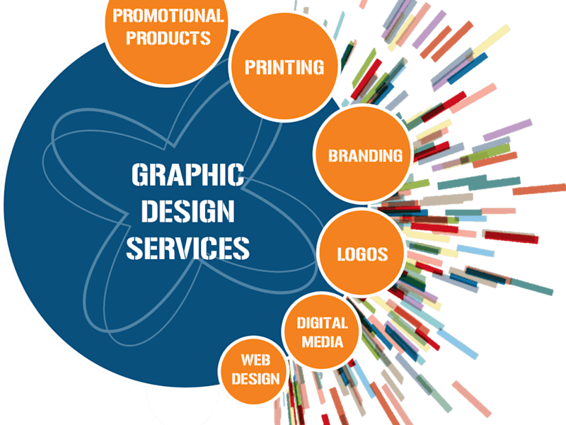 Cover image for GRAPHICS DESIGN