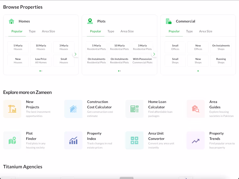 Cover image for Real Estate in Pakistan