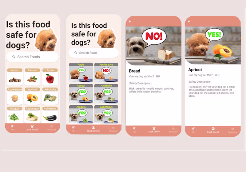 Cover image for Safe4Dogs