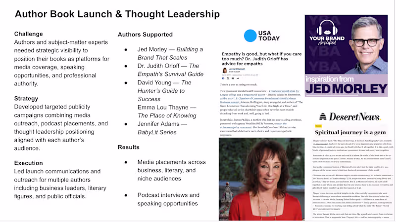 Cover image for The Book Launch Program is