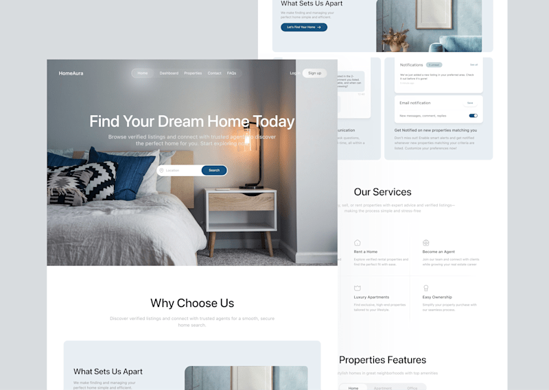 Cover image for Real Estate