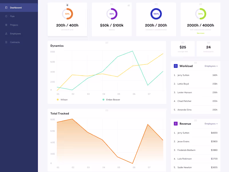 Cover image for Web Application Design