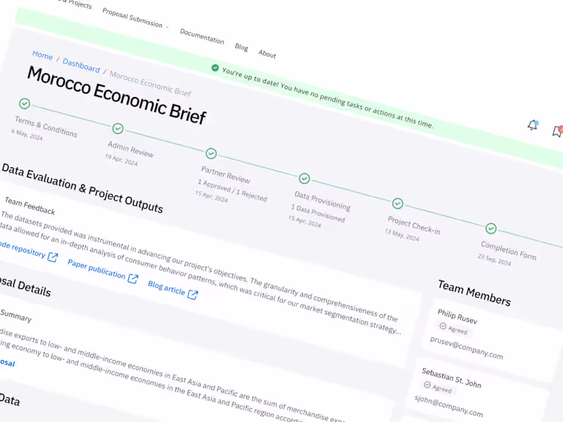Cover image for Redesign & Optimization for SaaS & eCommerce