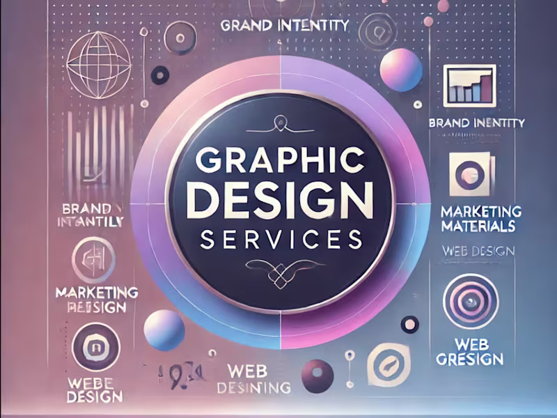 Cover image for Visual Harmony: Crafting Identity Through Design