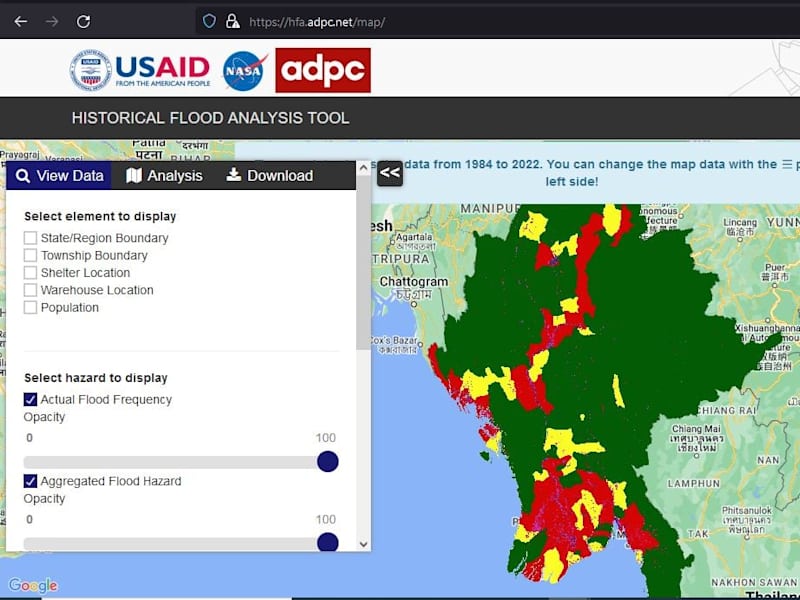 Cover image for Historical Flood Analysis