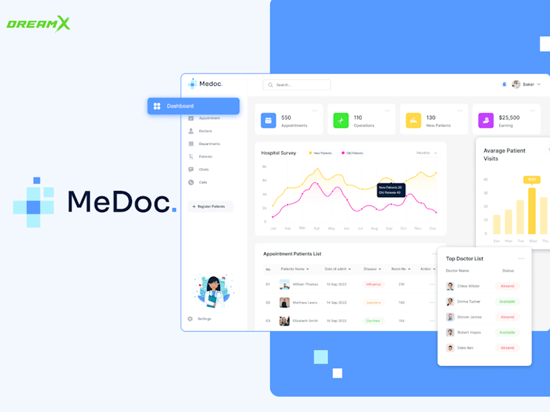 Cover image for Healthcare CRM System Design
