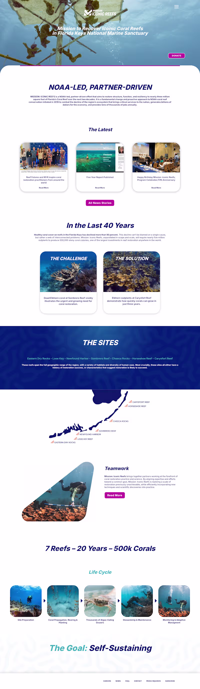 Cover image for Mission Iconic Reefs