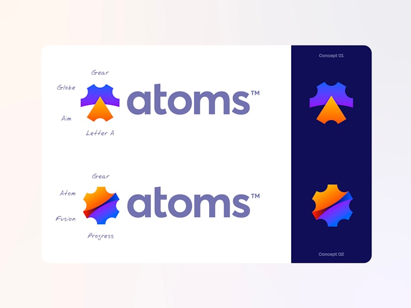 Cover image for Atoms - Logo Concepts