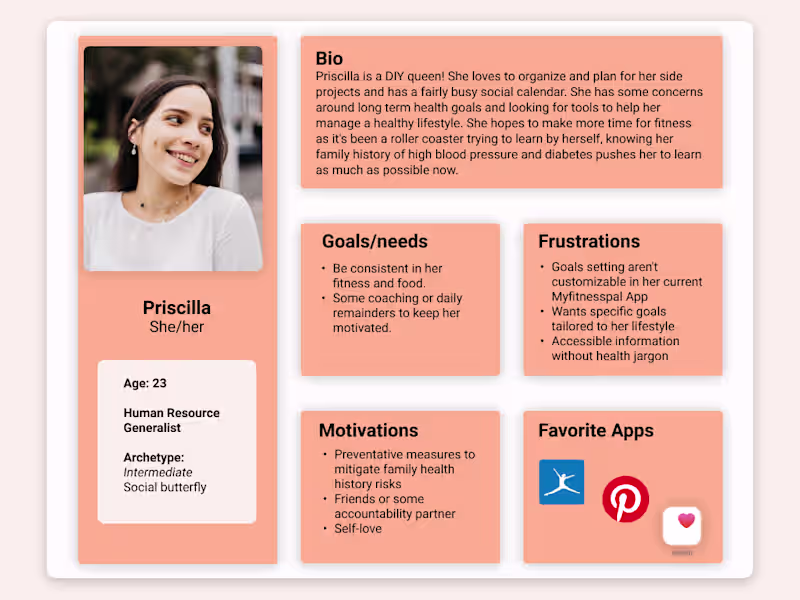Cover image for UX Strategy | Service Design 