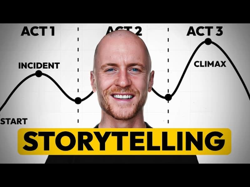 Cover image for How to become a great Storyteller || Motion Graphic Style