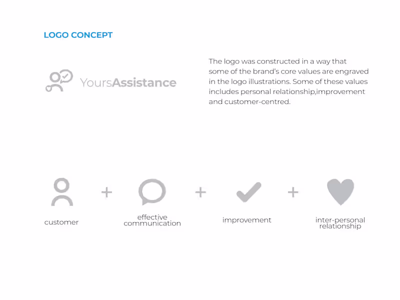 Cover image for Logo Design and Graphic Design Services