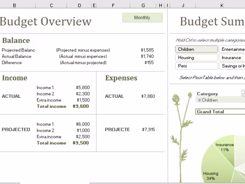 Cover image for Family Monthly Budget