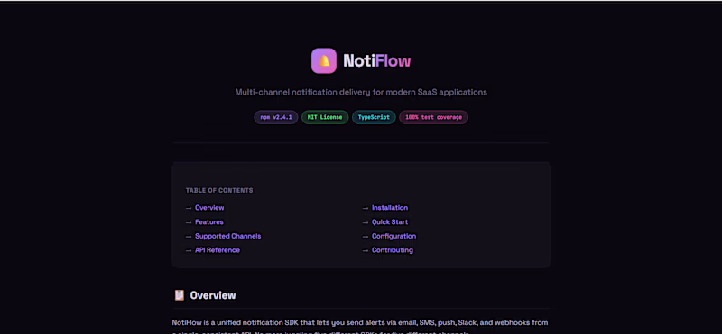 Cover image for Professional open-source README with feature