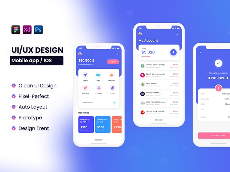 Cover image for Mobile App Design