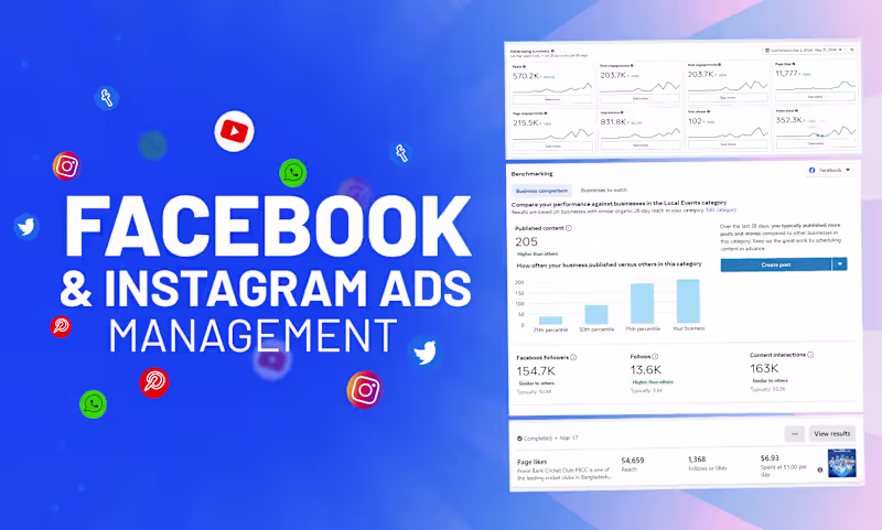 Cover image for Social Media Marketing