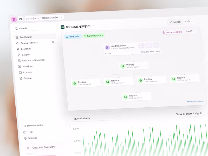 Cover image for Serverless Database Dashboard