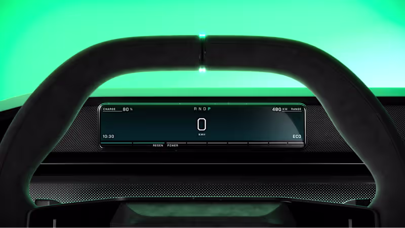 Cover image for Automotive & HMI Design