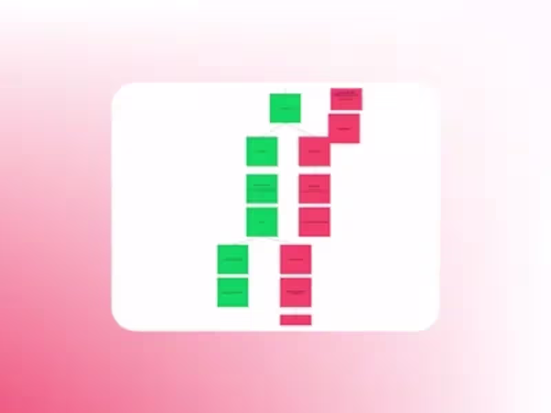 Cover image for Suisse Delivery I worked closely with the CTO of a food deli...