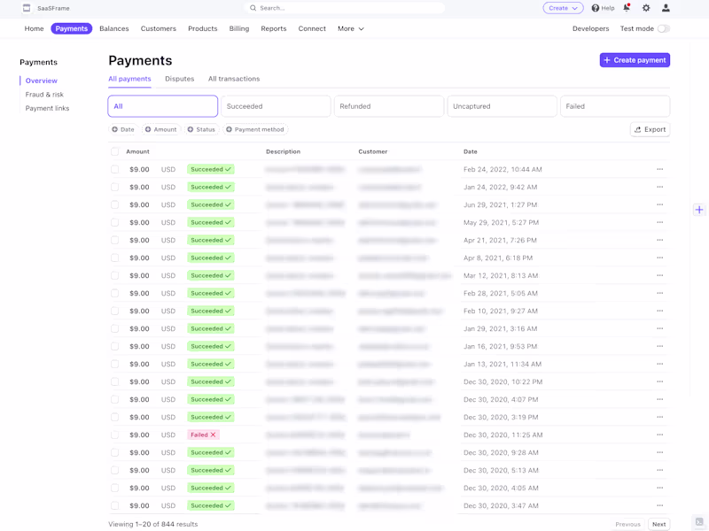 Cover image for I did some work