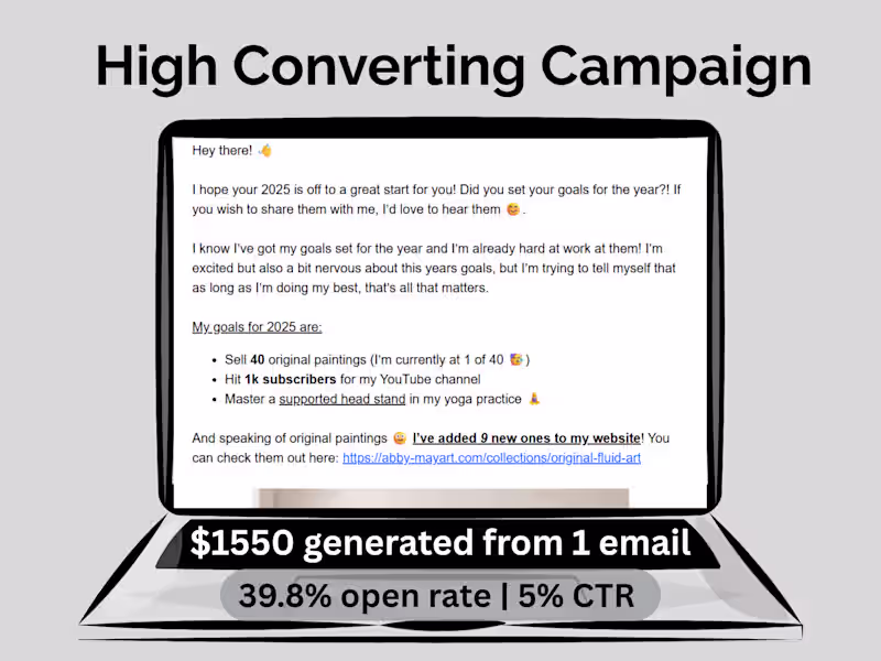 Cover image for High-Converting Email Campaign – Limited-Time Art Drop