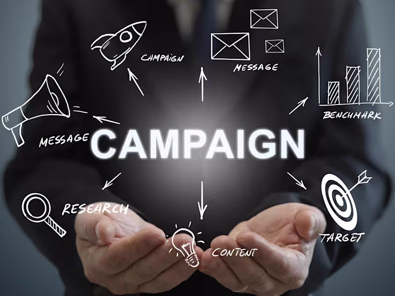 Cover image for Persuasive Marketing Campaigns